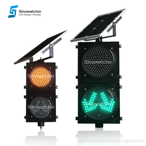 Featured LED Warning Lights